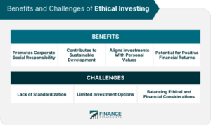 Ethical investing investment