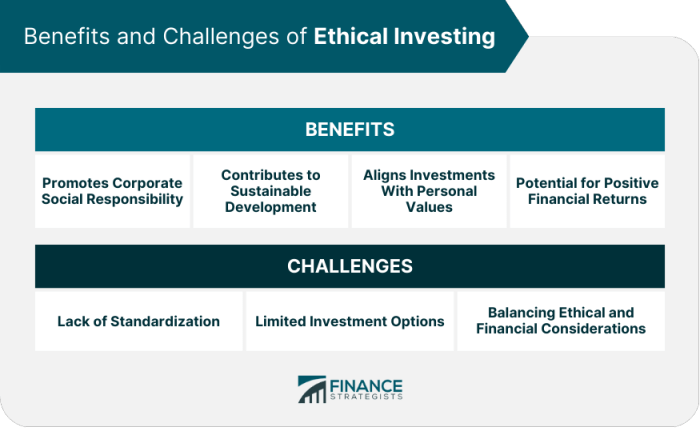 Ethical investing investment